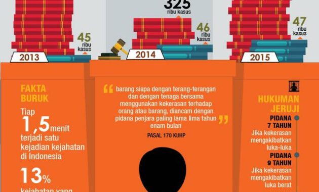 096415900_1502364631-170810_Hindari_Tindakan_Kriminal__4_