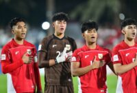 timnas-indonesia-u-17-1762574418127